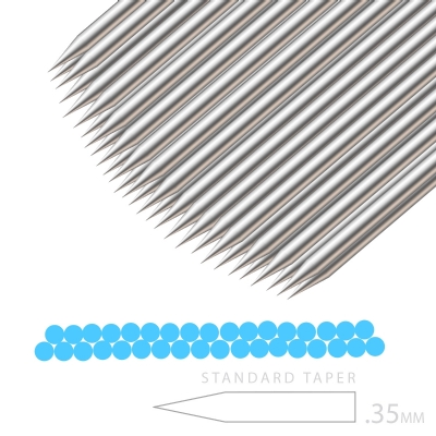 Agulhas Perfect Round Magnum 35