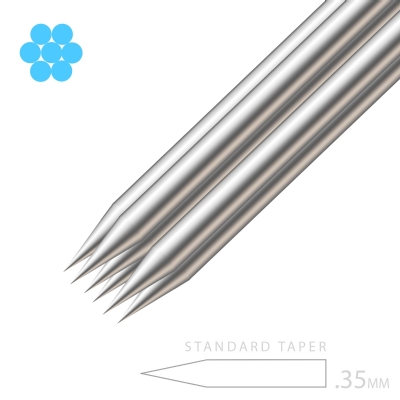 Agulhas Perfect Round Shader 07