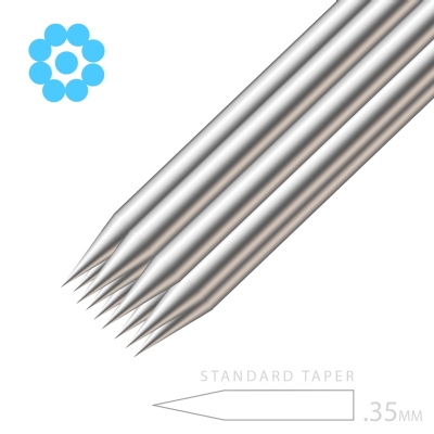 Agulhas Perfect Round Shader 09