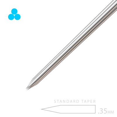 Agulhas Perfect Round Liner 03