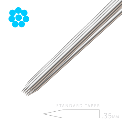 Agulhas Perfect Round Liner 08