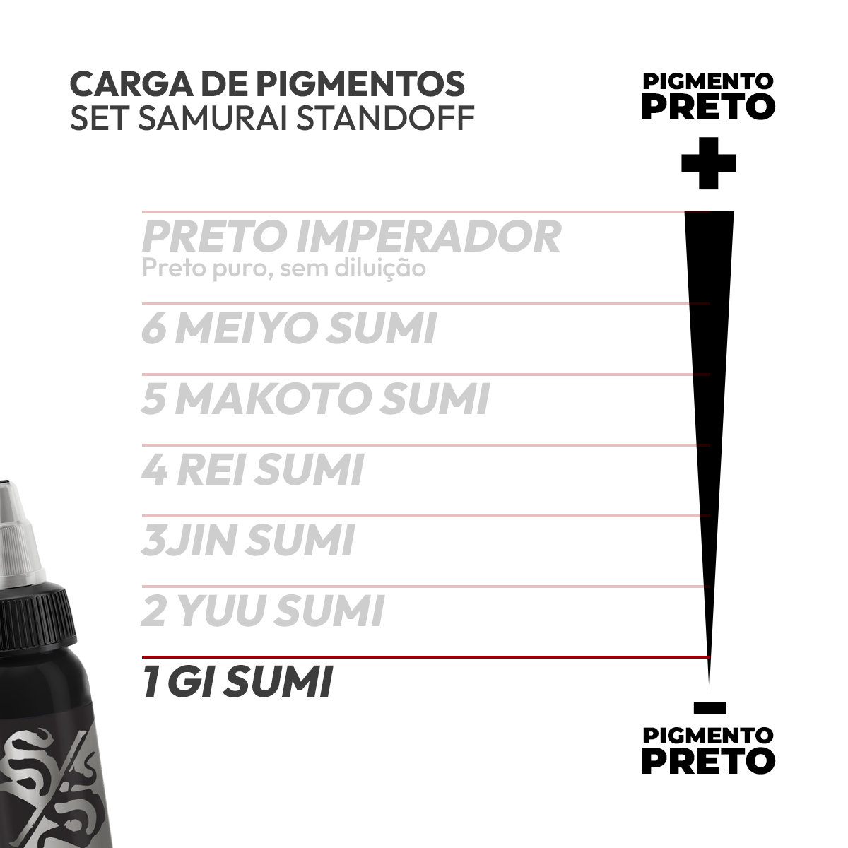 Tinta 1 Gi - Samurai Standoff