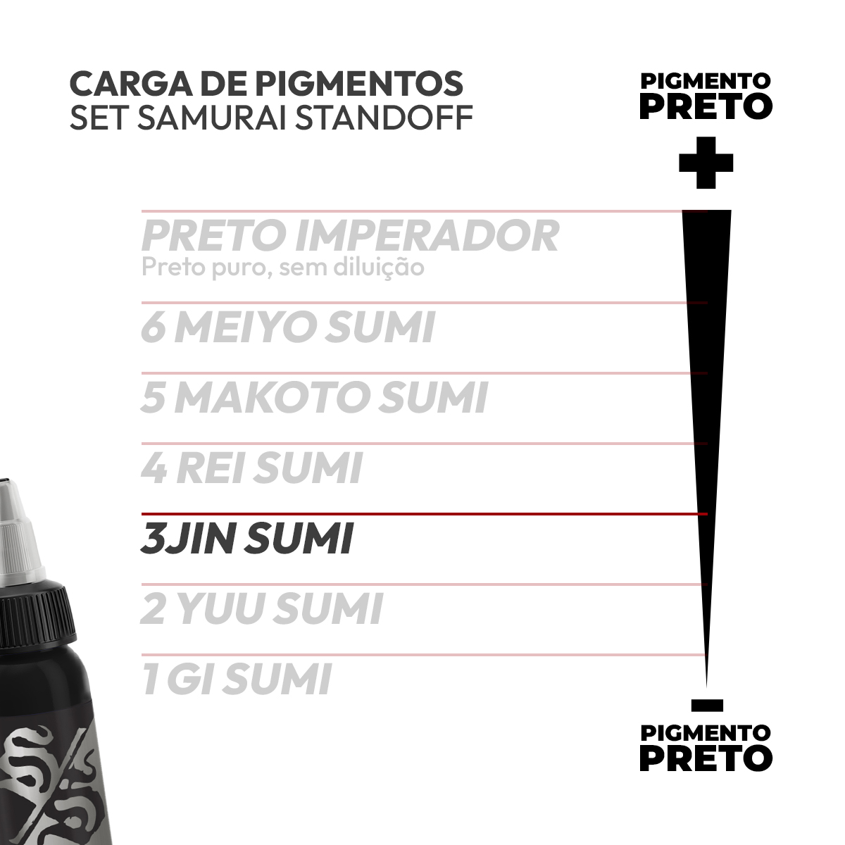 Tinta 3 Jin - Samurai Standoff