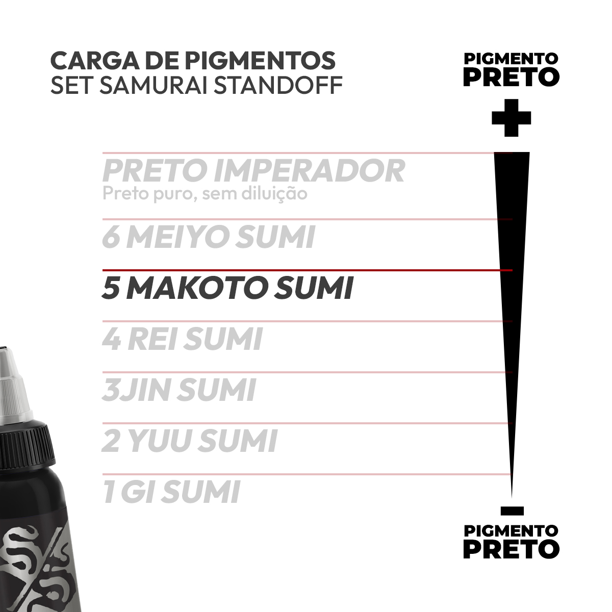 Tinta 5 Makoto - Samurai Standoff